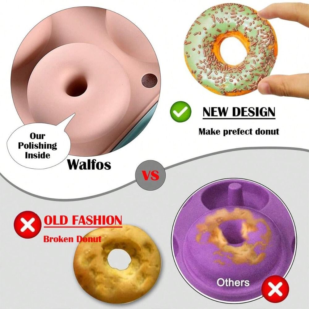 Nuovo Stampo per Ciambelle in  - Donut Mold Silicone recensione e prezzo